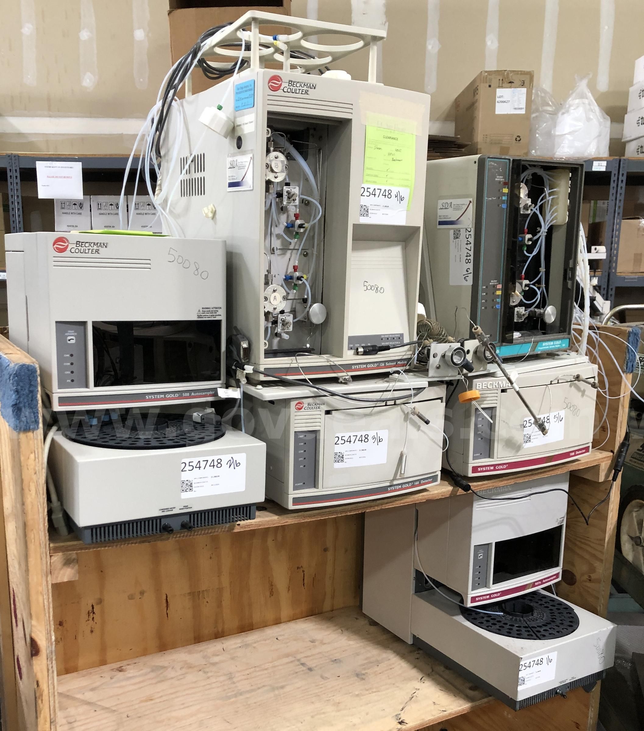 BECKMAN COULTER SYSTEM GOLD