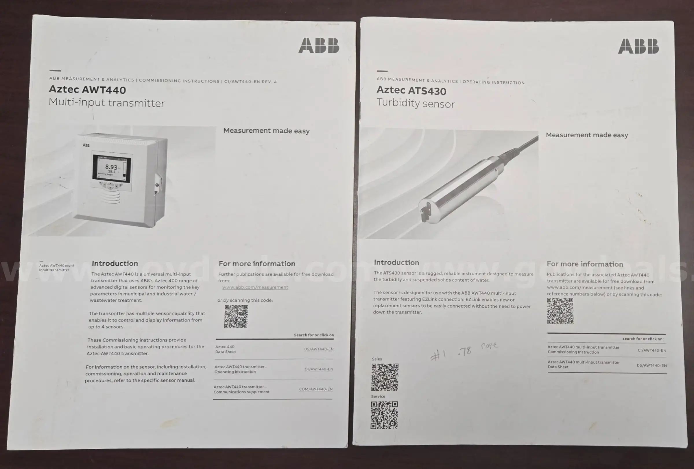 2019 ABB AWT440A1A1D2D2Y2Y0Y0STDM5