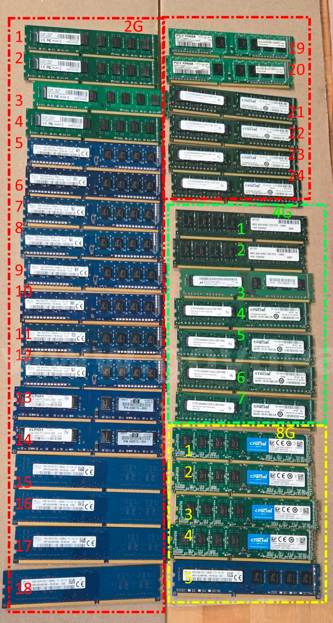 Lot of 36- RAM DDR3 Memory Desktop PC Server Mixed Type and Model 2G-8G