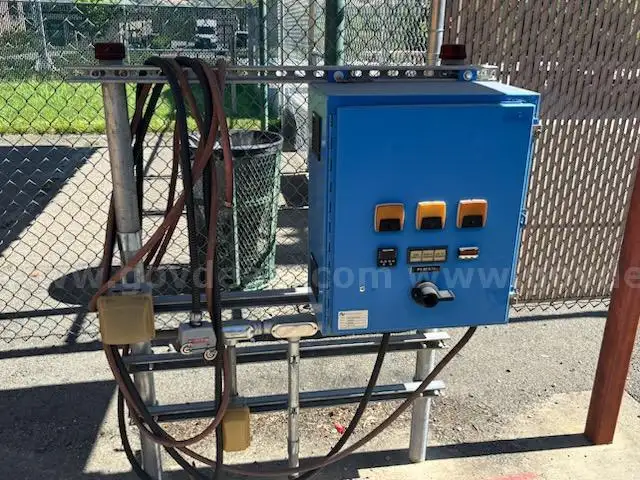 3 Regen Panel 480 V 3PH