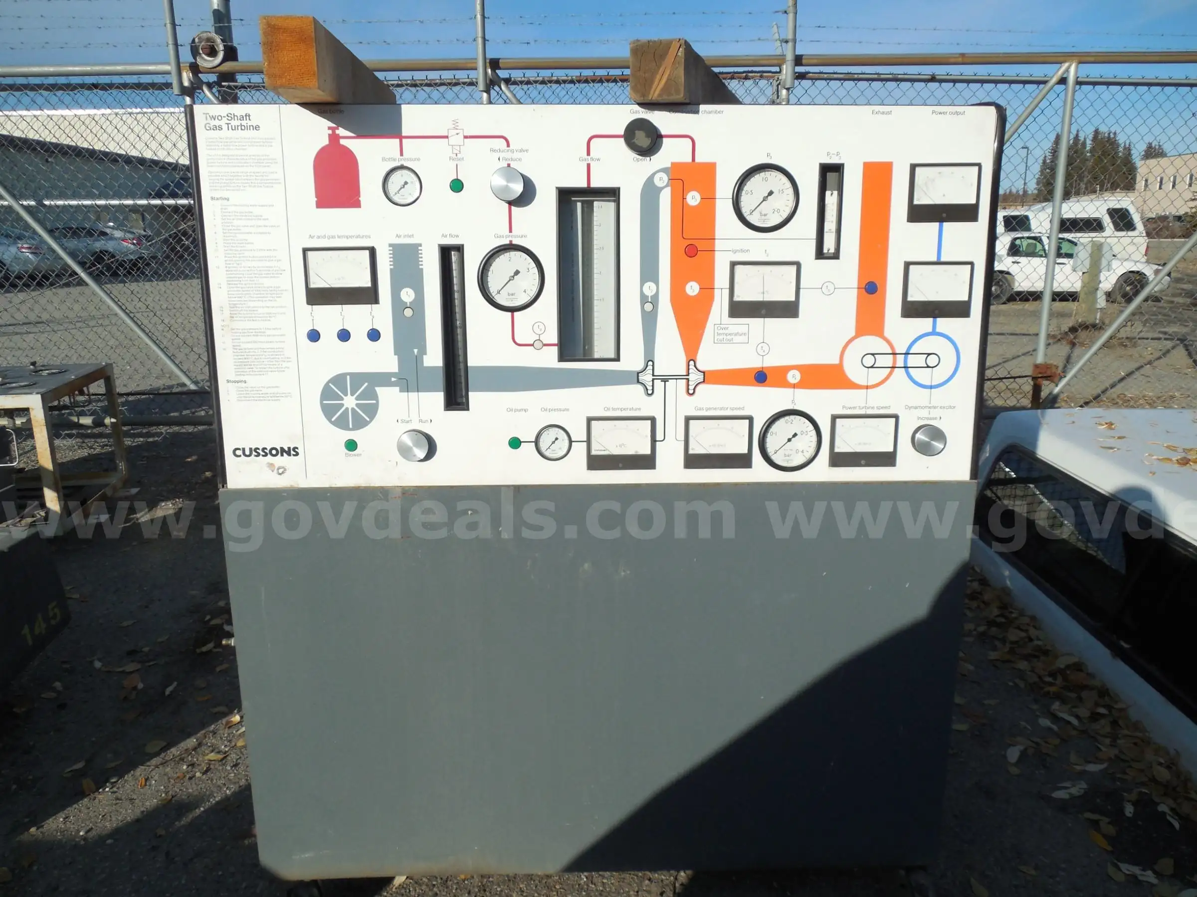 Two shaft gas turbine training unit