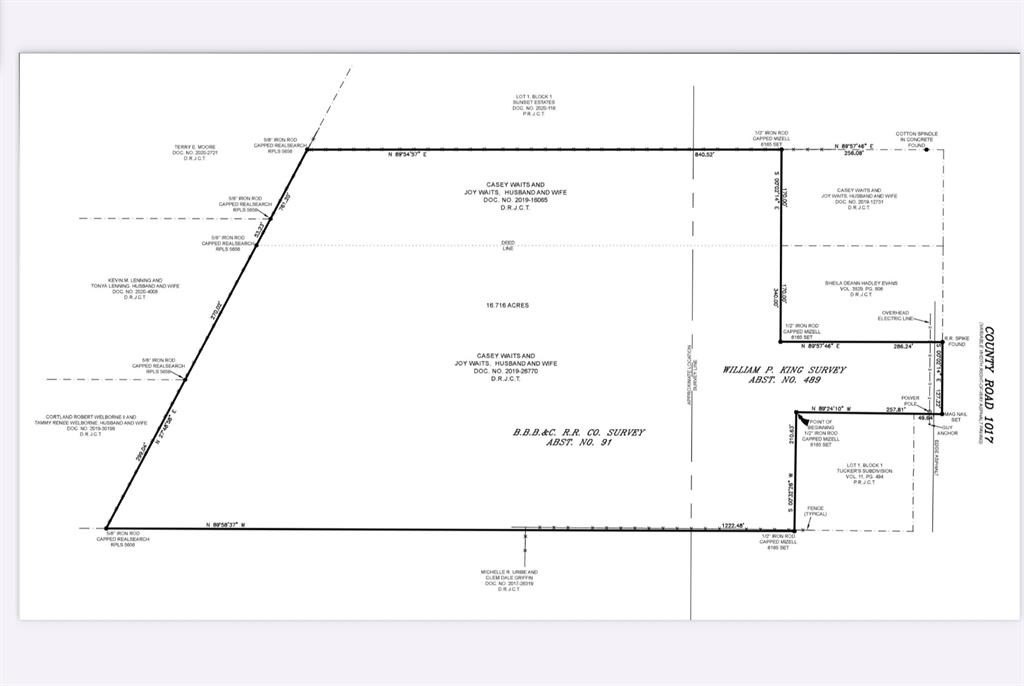 Foreclosure in Joshua, TX