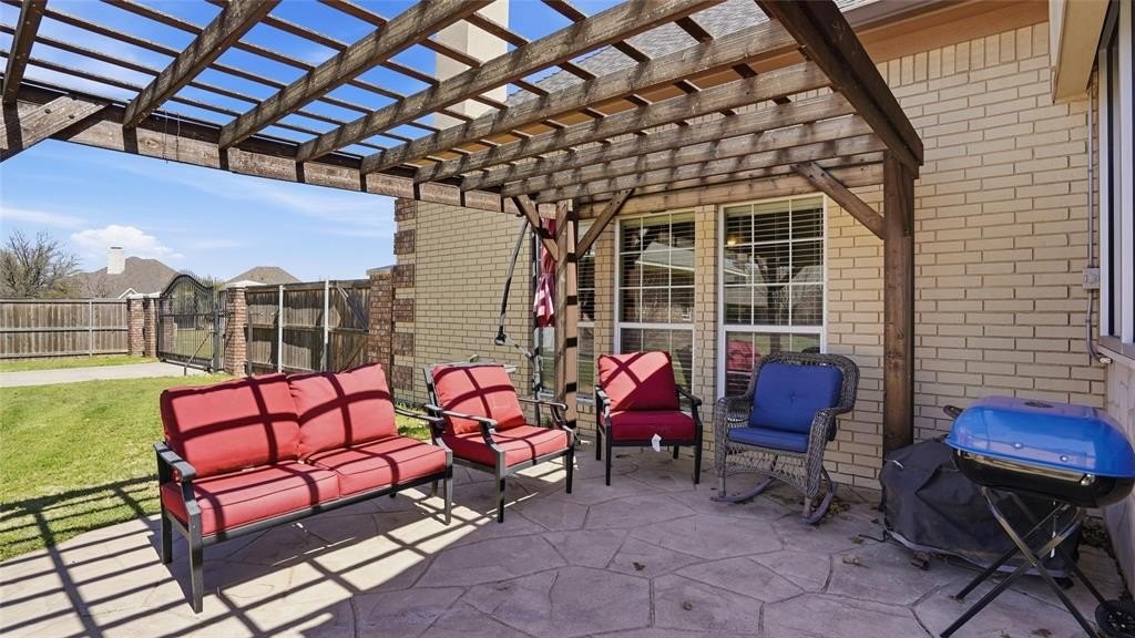 Foreclosure in Abilene, TX