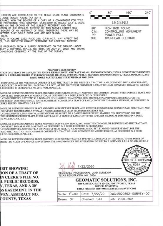 Foreclosure in Burleson, TX