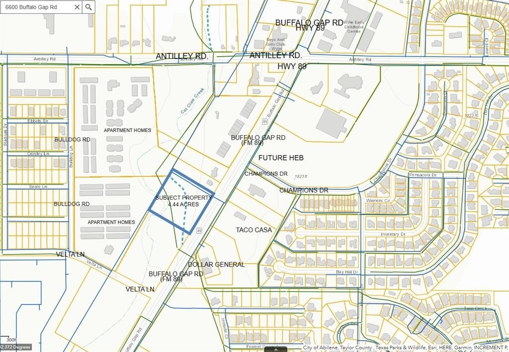Foreclosure in Abilene, TX