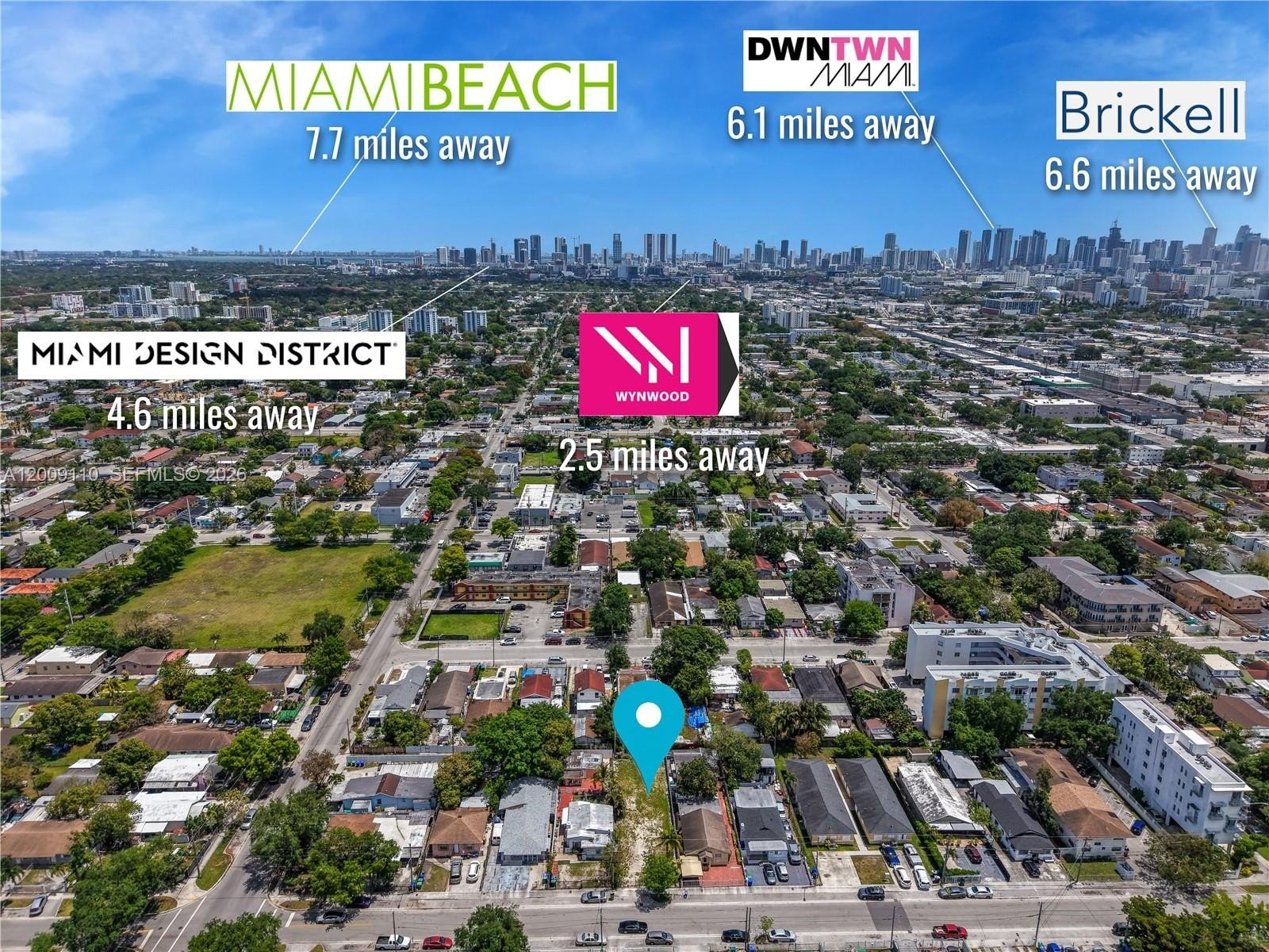 Foreclosure in Miami, FL