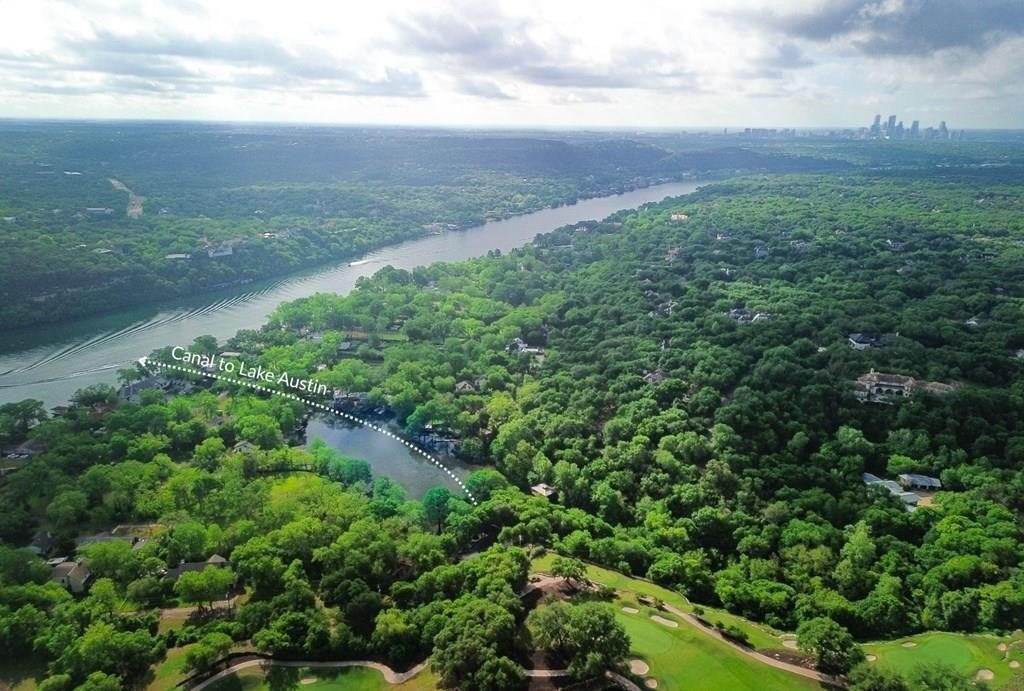 Foreclosure in Austin, TX
