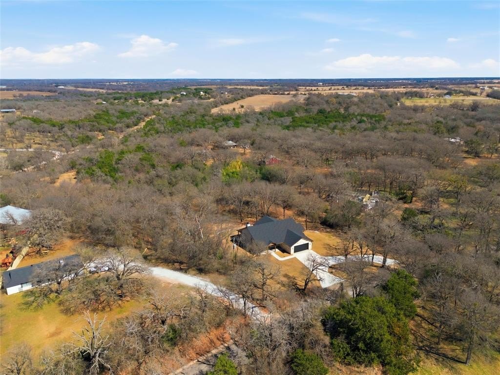 Foreclosure in Waco, TX